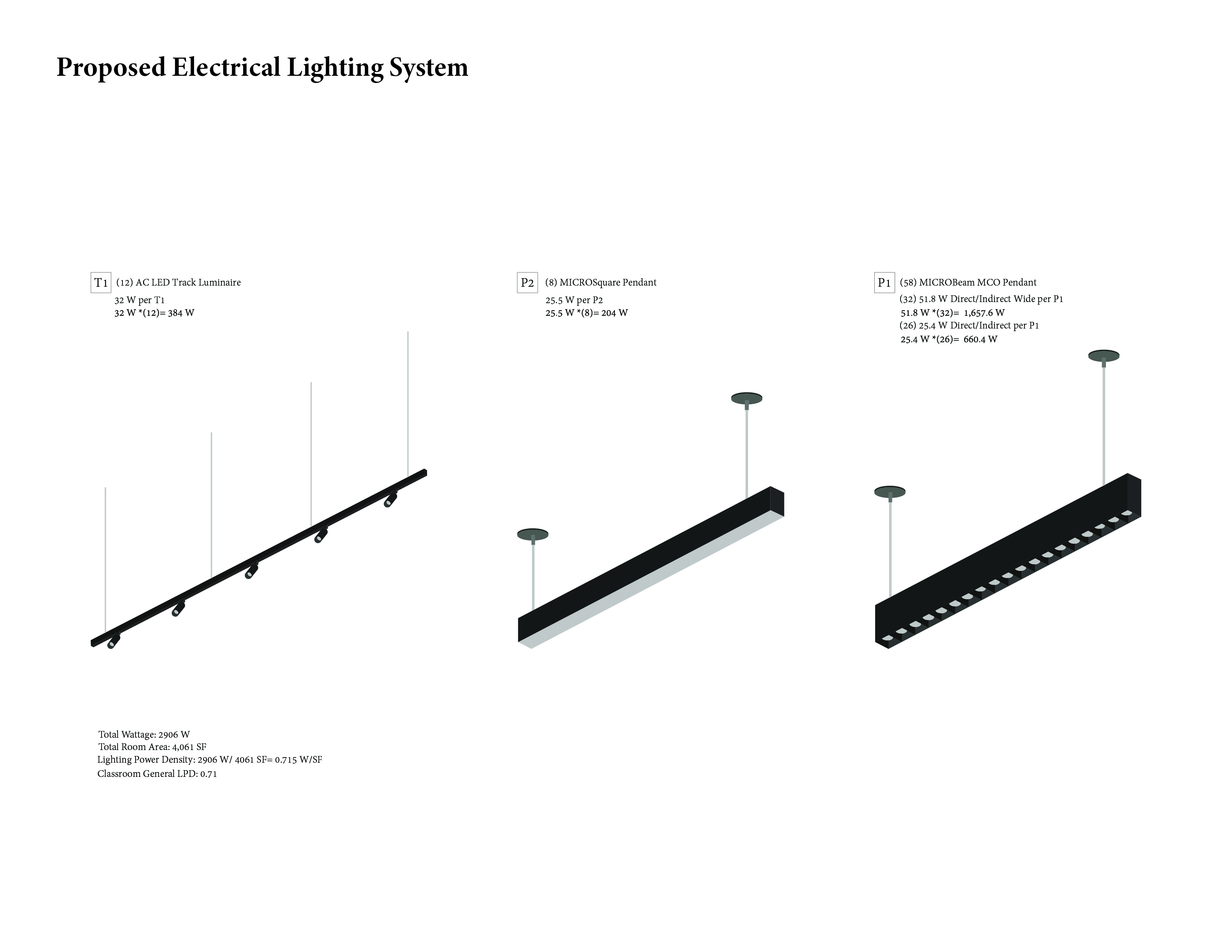 Lighting Design 14
